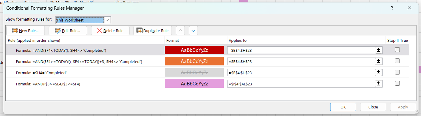 Annotated screenshot showing common issues with conditional formatting rules and their fixes