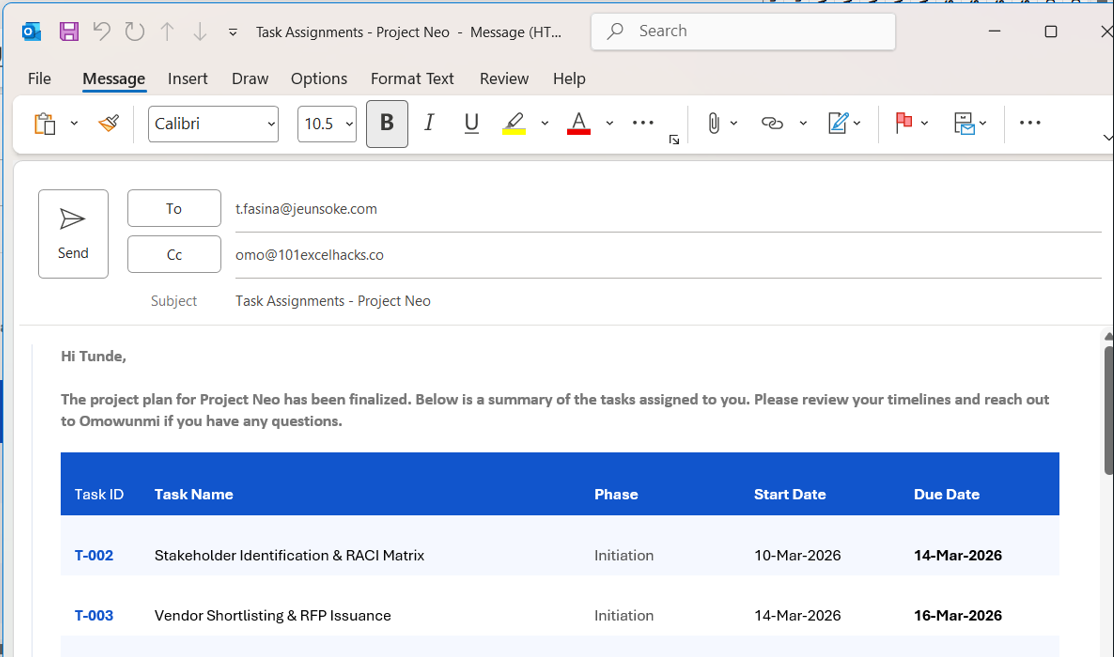 Sample email output with annotations showing customisable elements