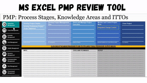 Animated preview of the free PMP study tool built in Excel