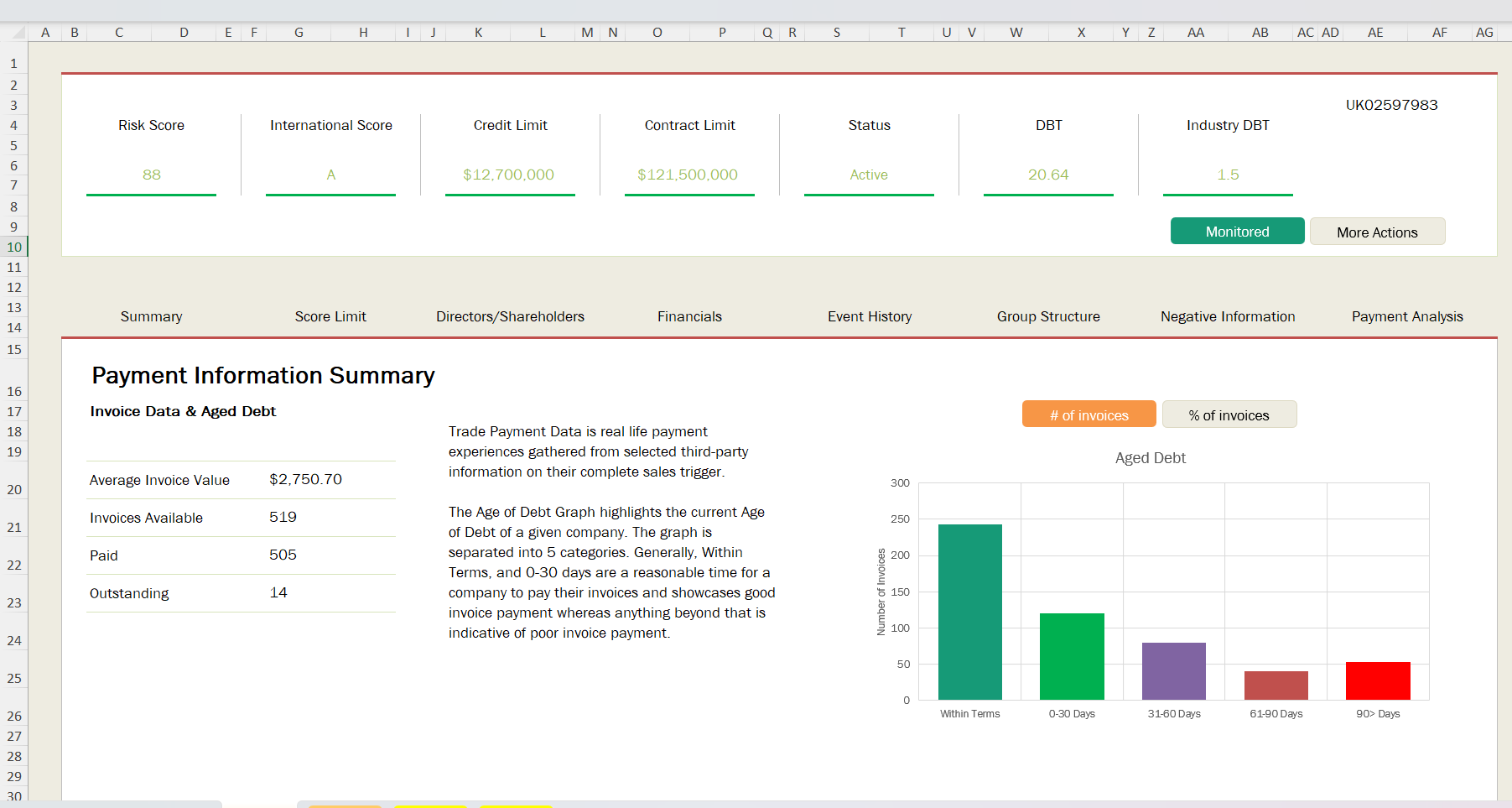 Credit Risk Dashboard UI