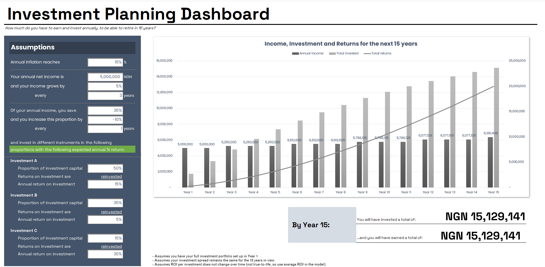 Investment Planning Dashboard