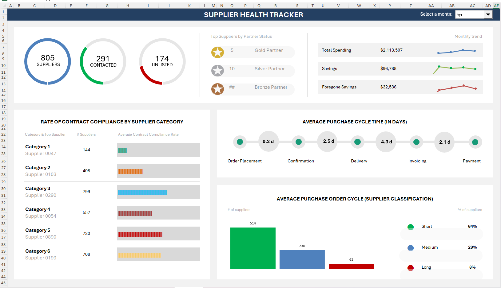 Supplier Health Tracker UI