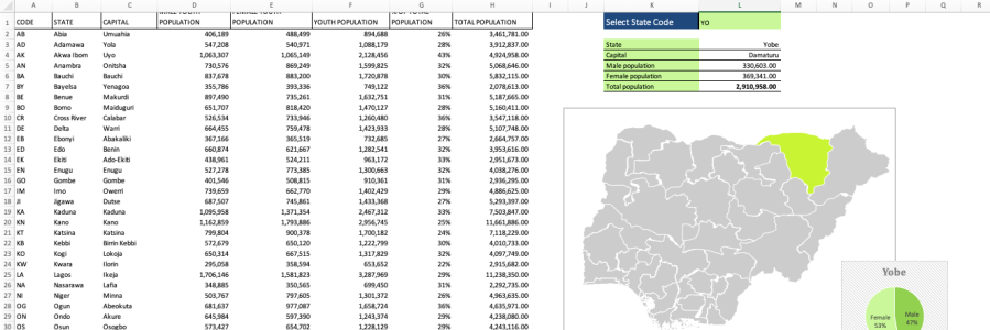 Excel Hack 25: Color-coding maps in Excel