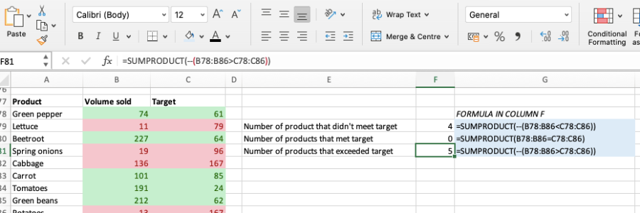 Excel Hack 58: 5 ways to use the SUMPRODUCT function in MS Excel