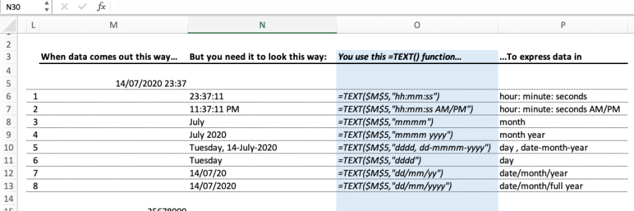 Excel Hack 60: 12 ways to use the TEXT() function to change your data to the format you like (image post)